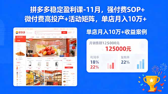 拼多多稳定盈利课-11月,强付费SOP+微付费高投产+活动矩阵,单店月入10w+-摇钱树